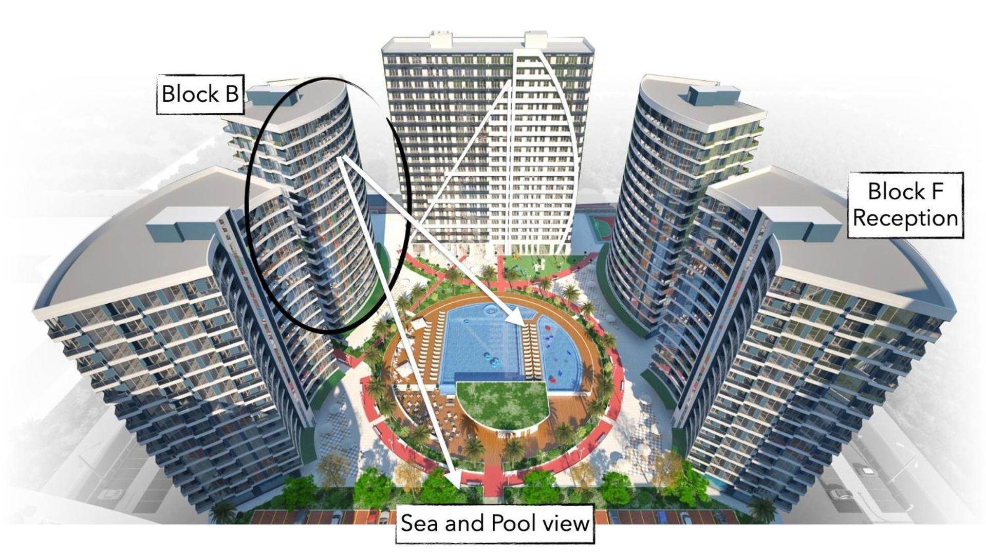 Batumi Boulevard Resort Rom bilde